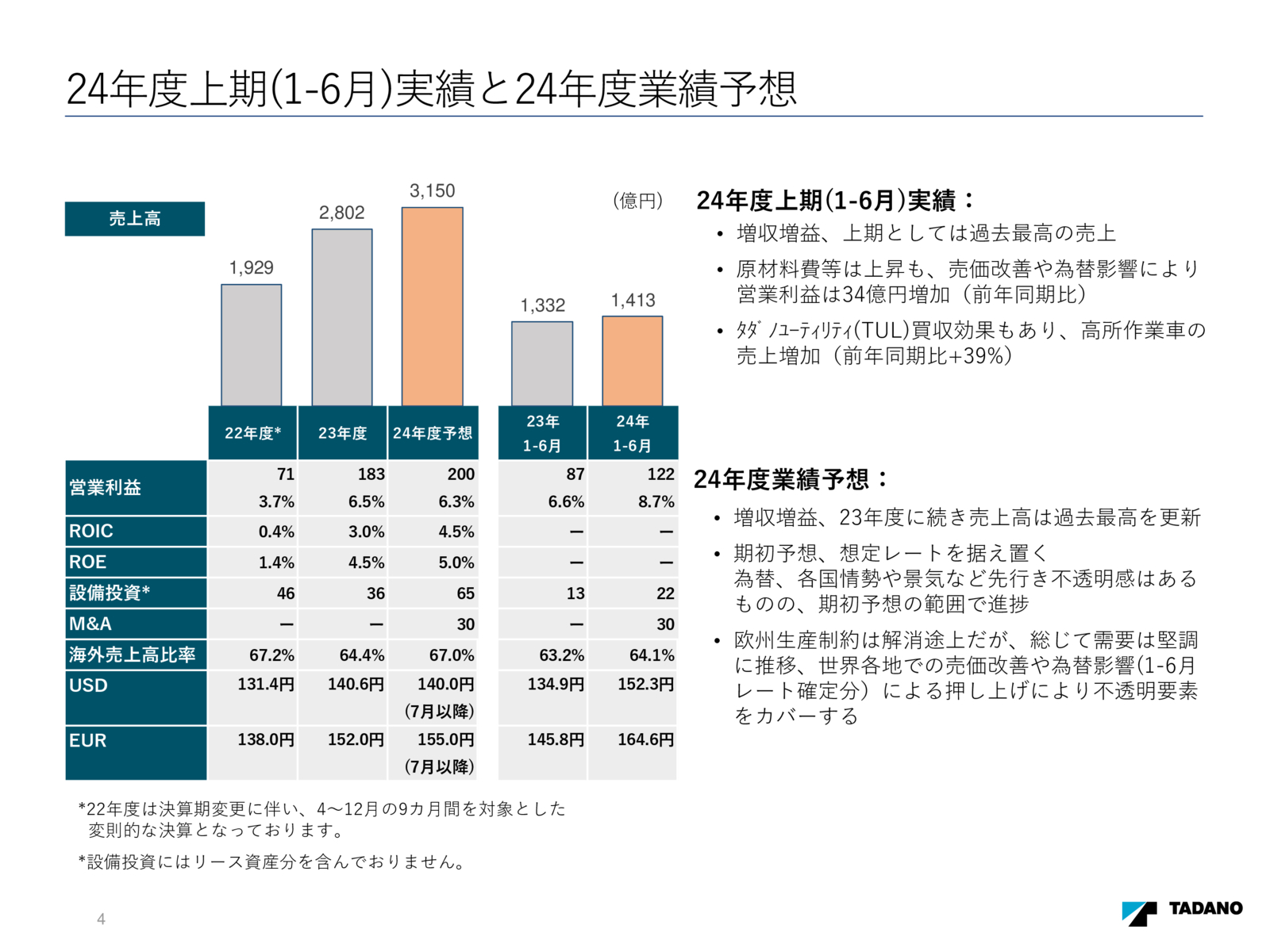 slide image 3