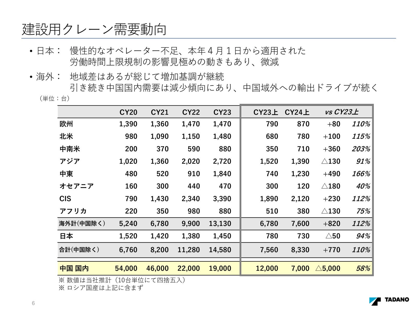 slide image 5